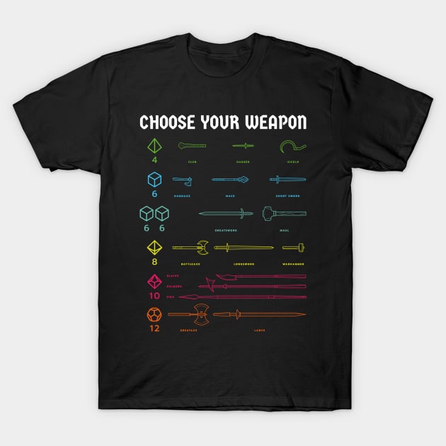 Choose your weapon, roleplayer! T-Shirt by ShirtBricks